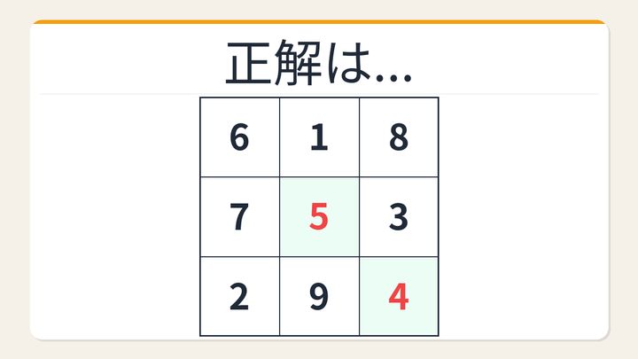 【数字パズル】魔方陣の規則性！空欄を埋めよの解答画像