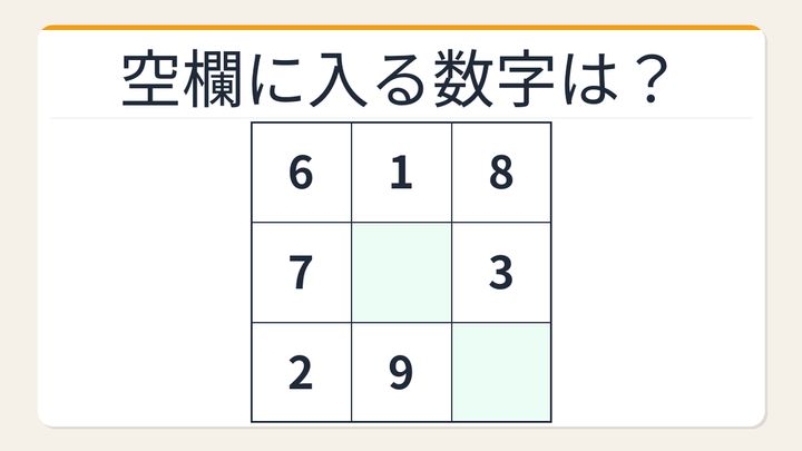 【数字パズル】魔方陣の規則性！空欄を埋めよの問題画像