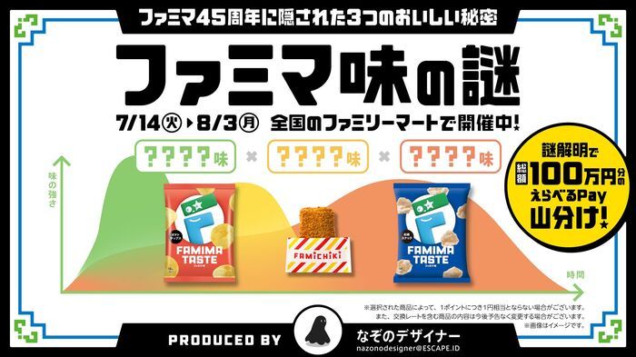これって何味！？ファミマ史上初の秘密フレーバー「ファミマ味」が限定発売！正体を予想する謎解き企画もスタート