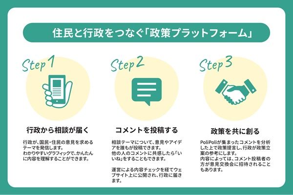 さいたまスイーツにまつわる思い出をウェブサイト「PoliPoli Gov」で募集中！
