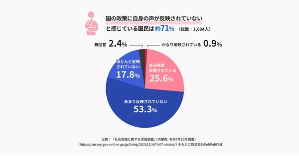 さいたまスイーツにまつわる思い出をウェブサイト「PoliPoli Gov」で募集中！