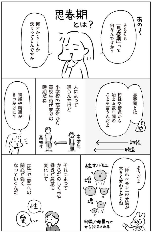 思春期とは？ （C）フクチマミ、村瀬幸浩／KADOKAWA