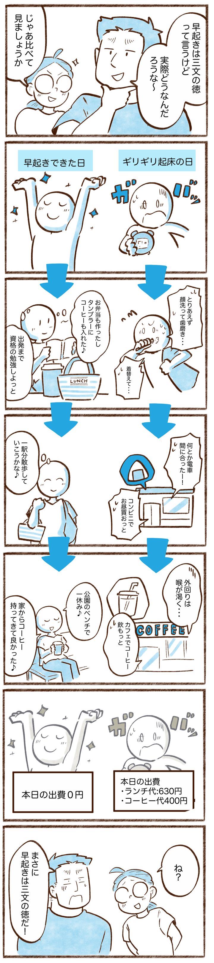 漫画