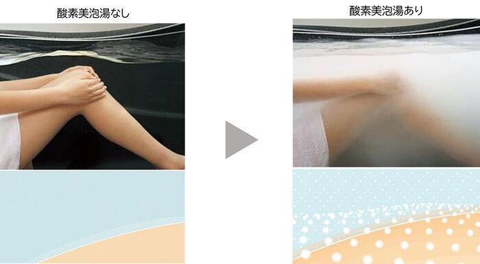 『お風呂の入り方』をすこし変えるだけ！自宅で究極に“ととのう”新習慣〈チフレッシュ浴〉に注目♪【パナソニック最新レポート】