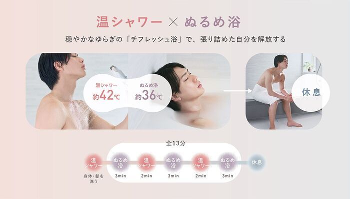 『お風呂の入り方』をすこし変えるだけ！自宅で究極に“ととのう”新習慣〈チフレッシュ浴〉に注目♪【パナソニック最新レポート】