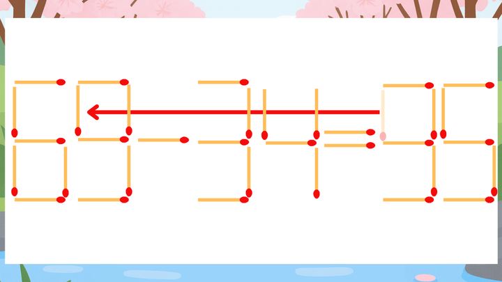 【マッチ棒クイズ】1本だけ動かして正しい式に：63-34=95？の解答画像