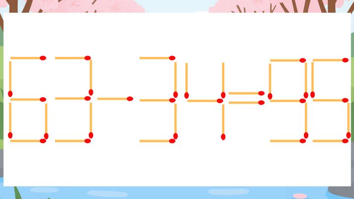 【マッチ棒クイズ】1本だけ動かして正しい式に：63-34=95？の問題画像