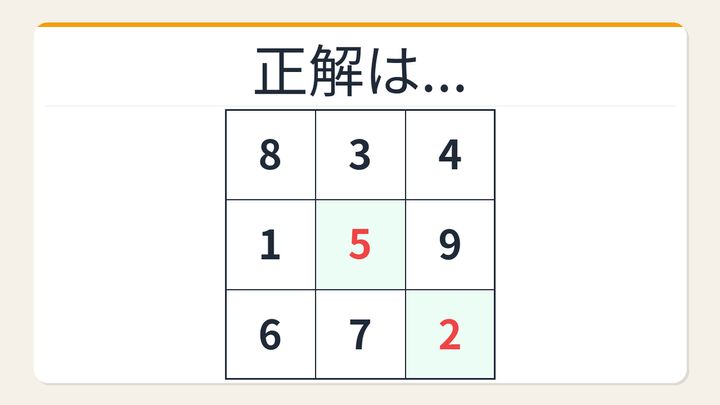 【数字パズル】魔方陣の規則性！空欄を埋めよの解答画像