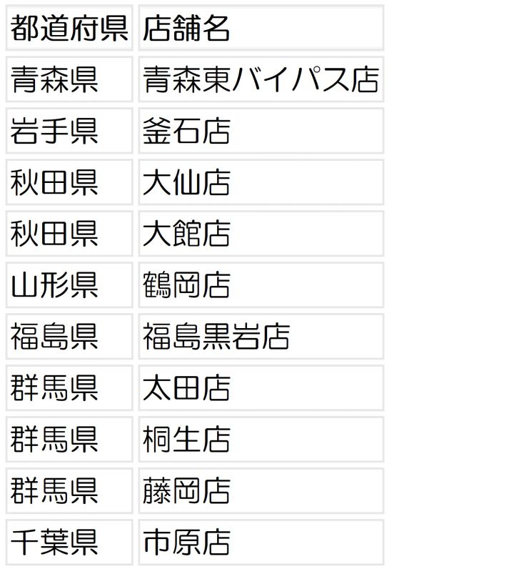オリジナルウォールステッカー 設置店舗