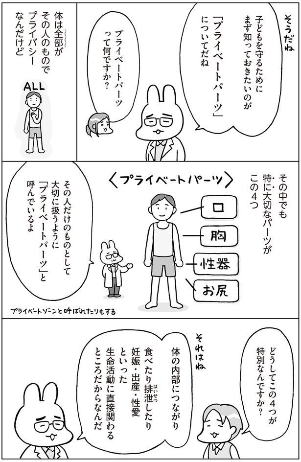 特に大切なパーツ （C）フクチマミ、村瀬幸浩／KADOKAWA
