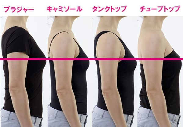 カップ付き下着のバストメイク力比較。バストの位置に差が！