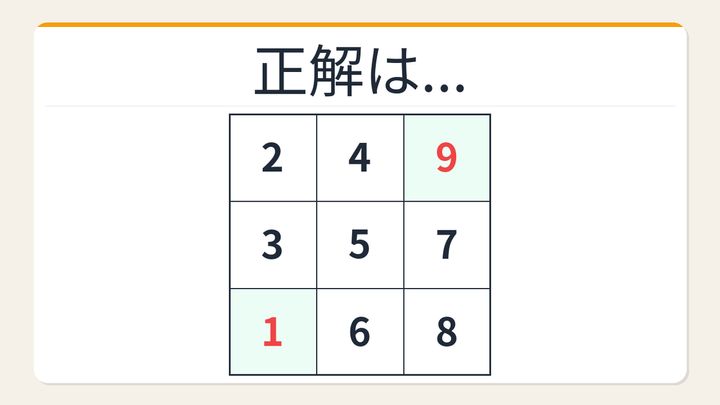 【数字パズル】秒で解けたら数学センスあり！完全魔方陣の解答画像