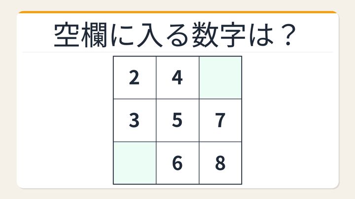 【数字パズル】秒で解けたら数学センスあり！完全魔方陣の問題画像