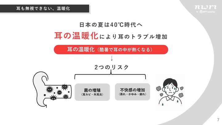 耳トラブルの実態