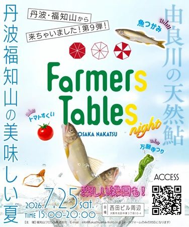 【大阪府大阪市】中津の西田ビルで食の祭典「Farmers Tables」開催！ローカルグルメや体験型縁日も
