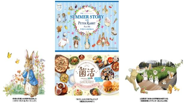 コラボキャンペーン「SUMMER STORY with PETER RABBIT」開催