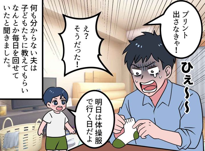画像3: 家庭内労働への理解度