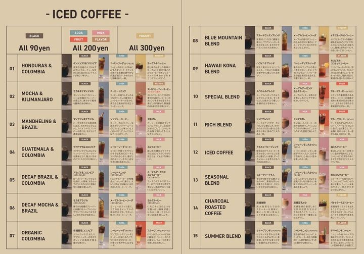 #バリスタのいないアイスコーヒー専門店「ひみつのドリップ」