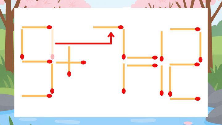 【マッチ棒クイズ】1本だけ動かして正しい式に：9+1=12？の解答画像