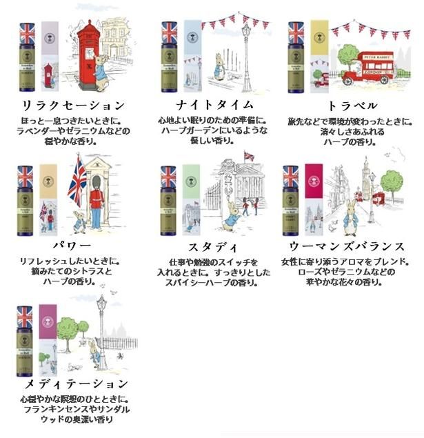 シーンや気分で選べる、精油ブレンドの全7種
