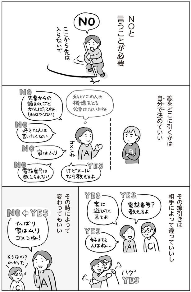 NOと言うことが必要 （C）フクチマミ、村瀬幸浩／KADOKAWA