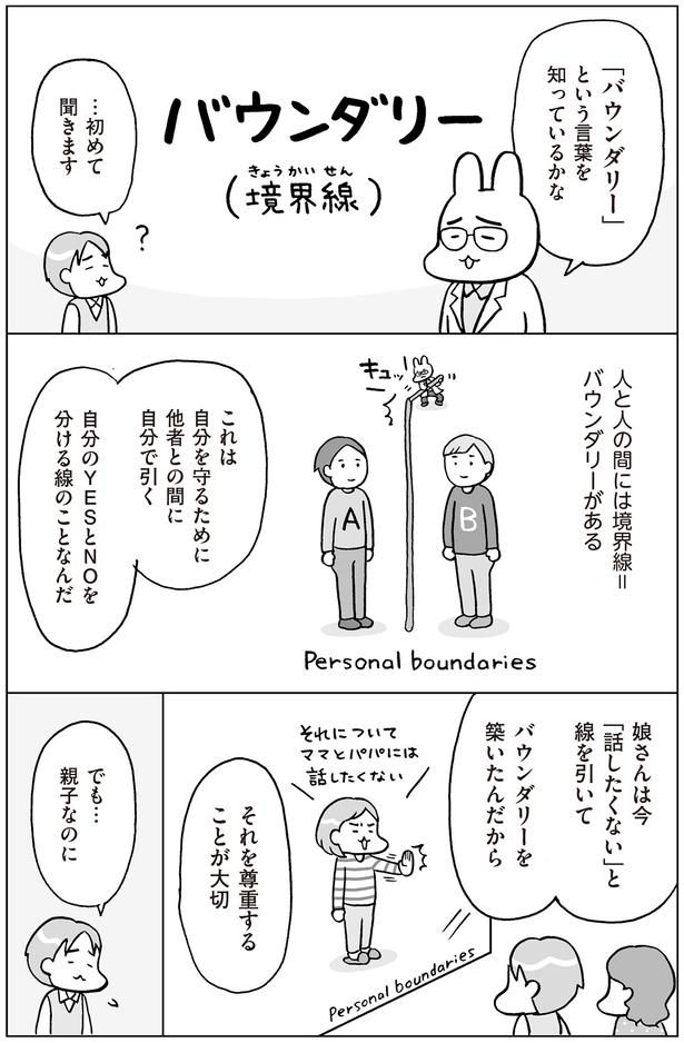 自分のYESとNOを分ける線のこと （C）フクチマミ、村瀬幸浩／KADOKAWA