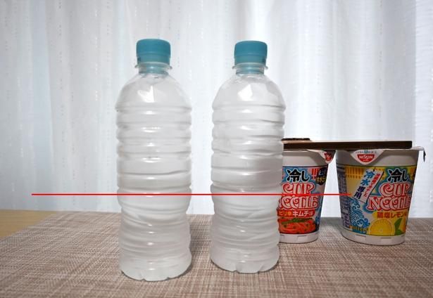 500ミリリットルサイズのペットボトルで、赤い線くらいまでの水を使った