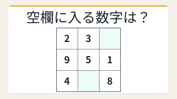 【数字パズル】秒で解けたら数学センスあり！完全魔方陣の問題画像
