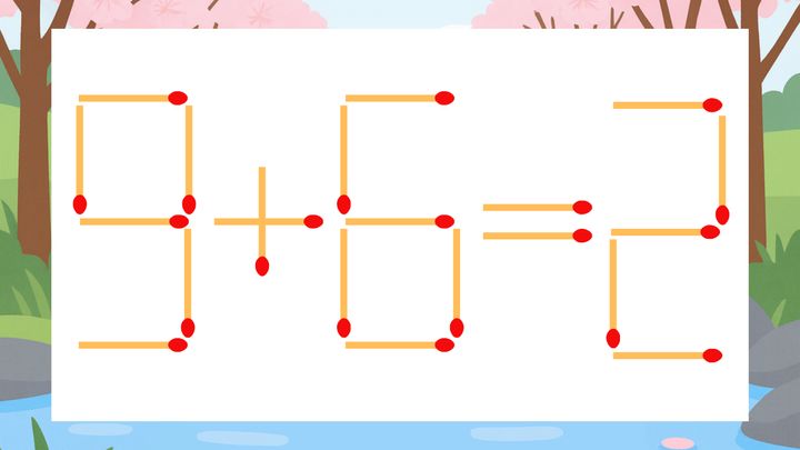 【マッチ棒クイズ】1本だけ動かして正しい式に：9+6=2？の問題画像