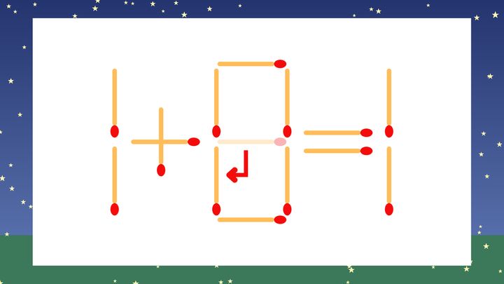 【マッチ棒クイズ】1本だけ動かして正しい式に：1+9=1？の解答画像