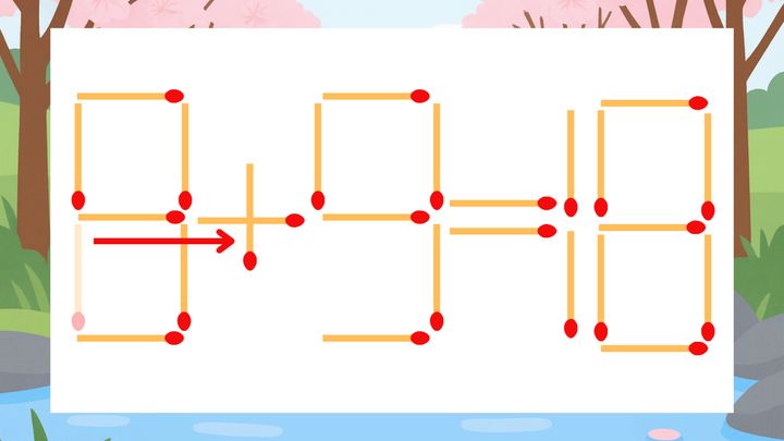 【マッチ棒クイズ】1本だけ動かして正しい式に：8-9=18？の解答画像