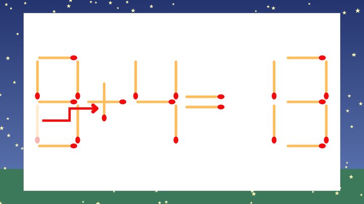 【マッチ棒クイズ】1本だけ動かして正しい式に：8-4=13？の解答画像