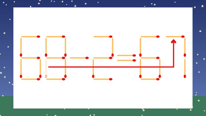 【マッチ棒クイズ】1本だけ動かして正しい式に：68-2=61？の解答画像