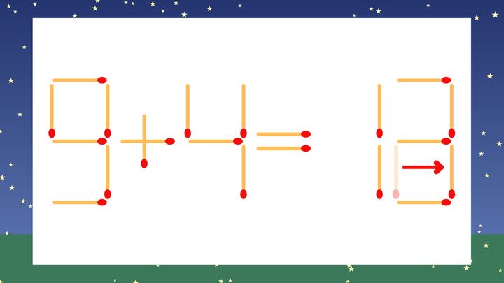 【マッチ棒クイズ】1本だけ動かして正しい式に：9+4=12？の解答画像