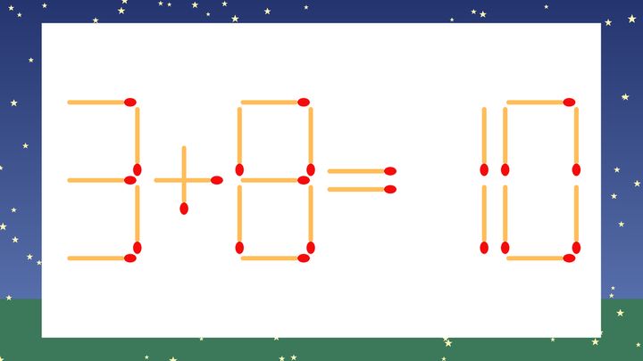 【マッチ棒クイズ】1本だけ動かして正しい式に：3+8=10？の問題画像