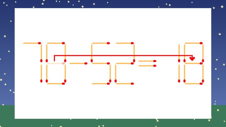 【マッチ棒クイズ】1本だけ動かして正しい式に：78-52=10？の解答画像