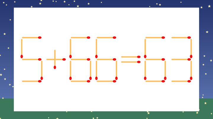 【マッチ棒クイズ】1本だけ動かして正しい式に：5+66=63？の問題画像