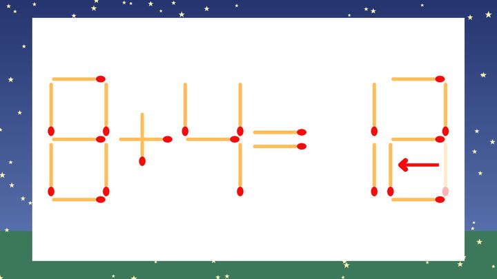 【マッチ棒クイズ】1本だけ動かして正しい式に：8+4=13？の解答画像