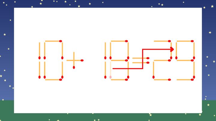 【マッチ棒クイズ】1本だけ動かして正しい式に：10+18=23？の解答画像