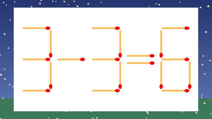 【マッチ棒クイズ】1本だけ動かして正しい式に：3-3=6？の問題画像