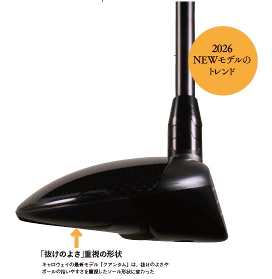 FWの“失敗しない選び方”とは？最新FW20モデルを試打解説！