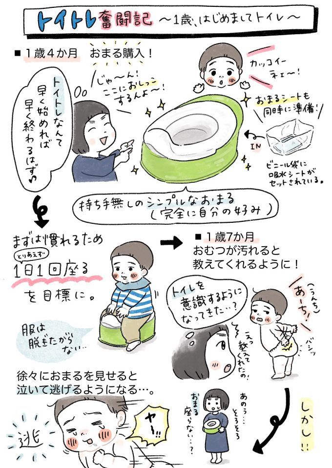 【1歳のトイレトレーニング】「おまる」を見ると泣いて逃げるように。あの手この手で奮闘したけれど… ～もちもち！おもちBOY・セレクション1～の画像1
