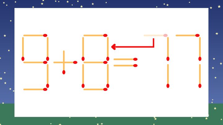 【マッチ棒クイズ】1本だけ動かして正しい式に：9+6=77？の解答画像