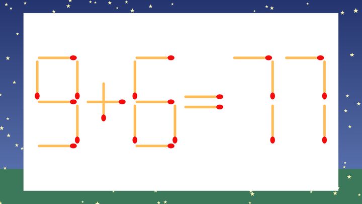 【マッチ棒クイズ】1本だけ動かして正しい式に：9+6=77？の問題画像
