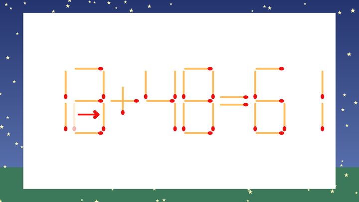 【マッチ棒クイズ】1本だけ動かして正しい式に：12+48=61？の解答画像