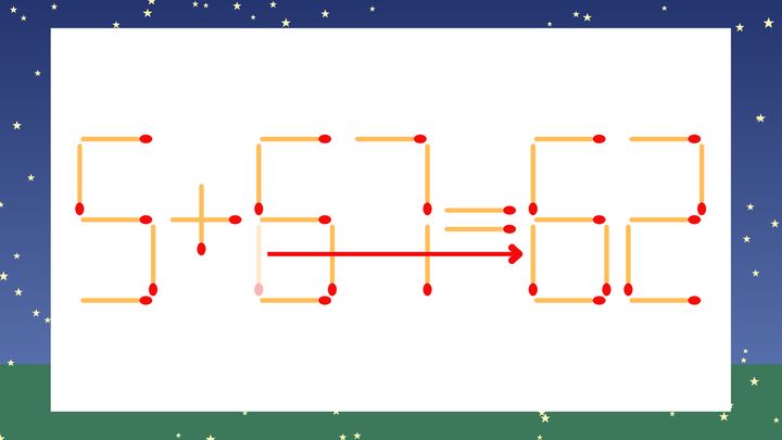 【マッチ棒クイズ】1本だけ動かして正しい式に：5+67=52？の解答画像