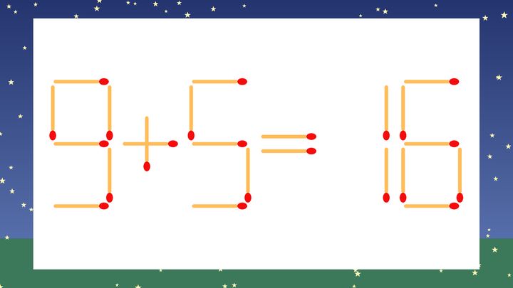 【マッチ棒クイズ】1本だけ動かして正しい式に：9+5=16？の問題画像