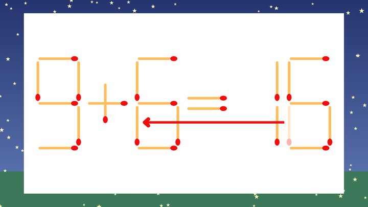 【マッチ棒クイズ】1本だけ動かして正しい式に：9+5=16？の解答画像