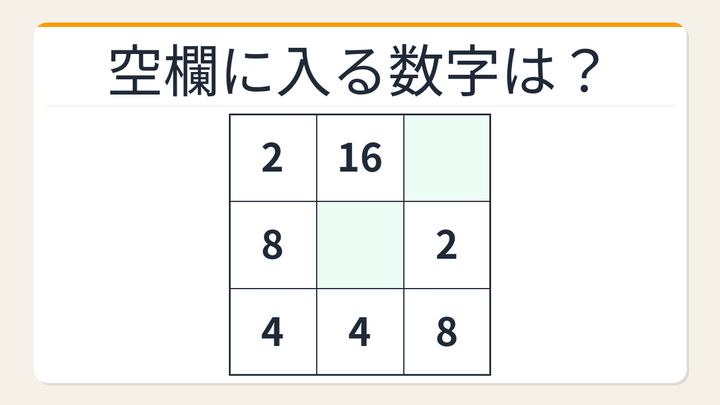 【数字パズル】秒で解けたら数学センスあり！全行の積パズルの問題画像