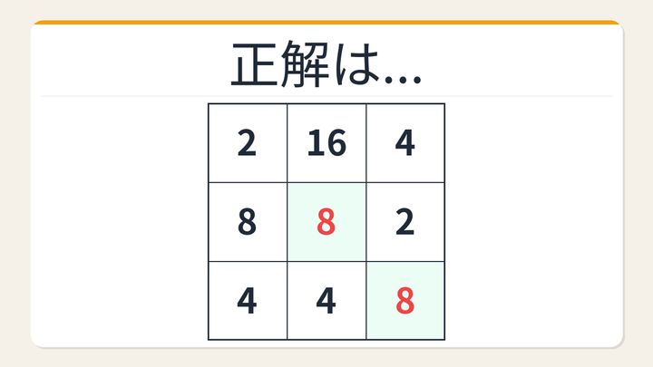 【数字パズル】秒で解けたら数学センスあり！積の魔方陣の解答画像